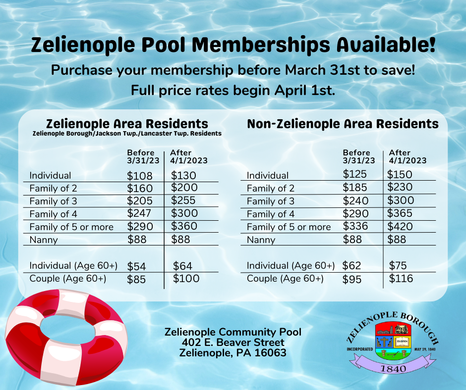 Zelienople Community Pool Memberships Available! (4)
